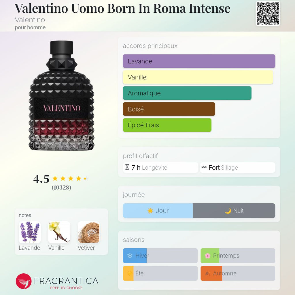 Valentino Uomo Born in roma intense 200 ml