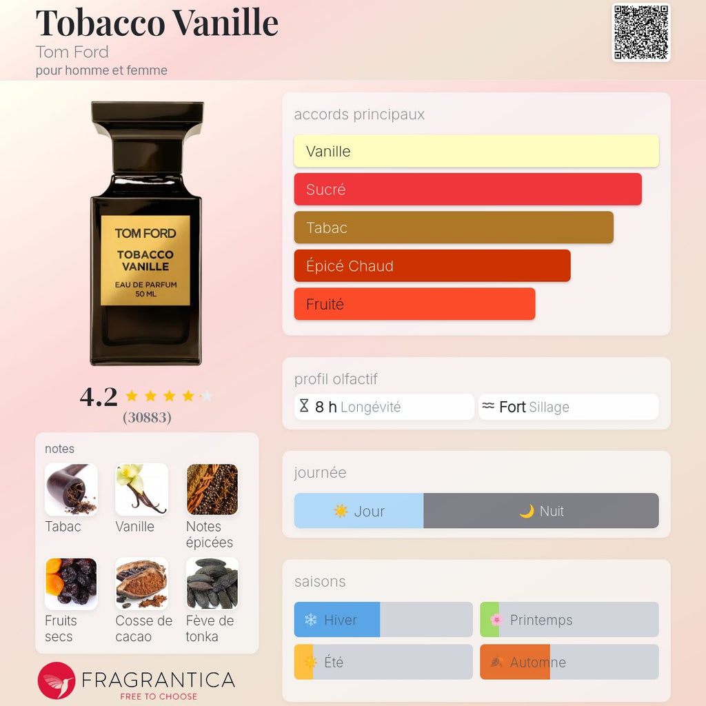 Tom ford Tobacco vanille 100ml