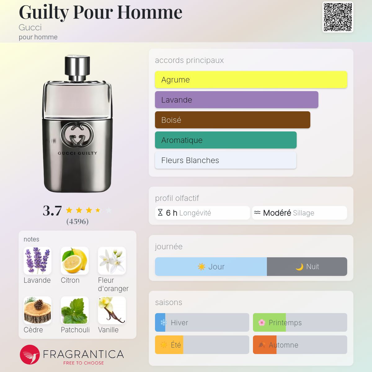 Gucci Guilty pour homme edt 100ml