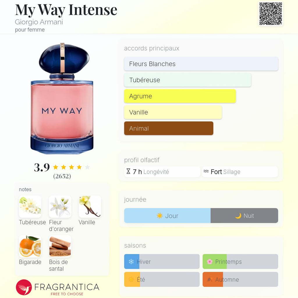 My way Intense 100ml