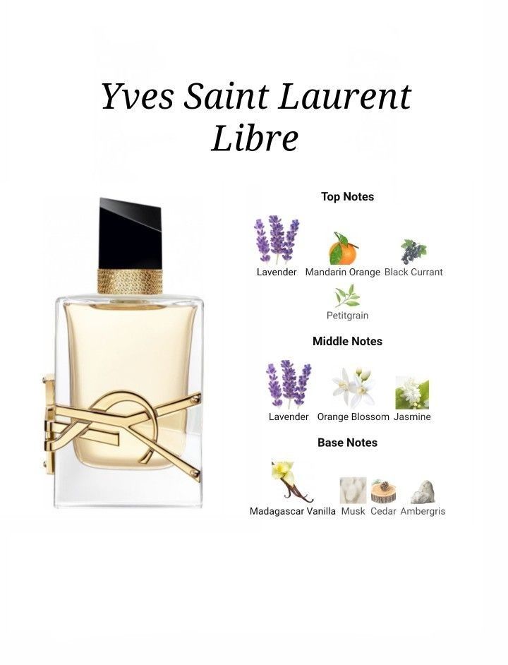 Ysl Libre eau de parfum 100 ml