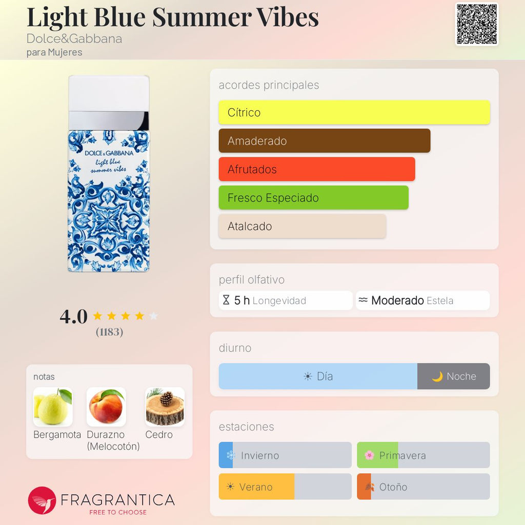 Dolce & Gabbana light blue Summer Vibes 100 ml