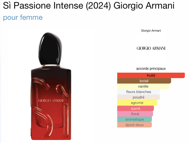 ARMANI SI passione intense