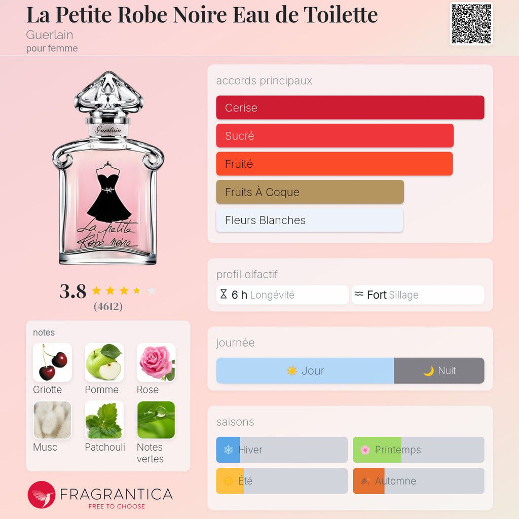Le petite robe noir edt 100ml
