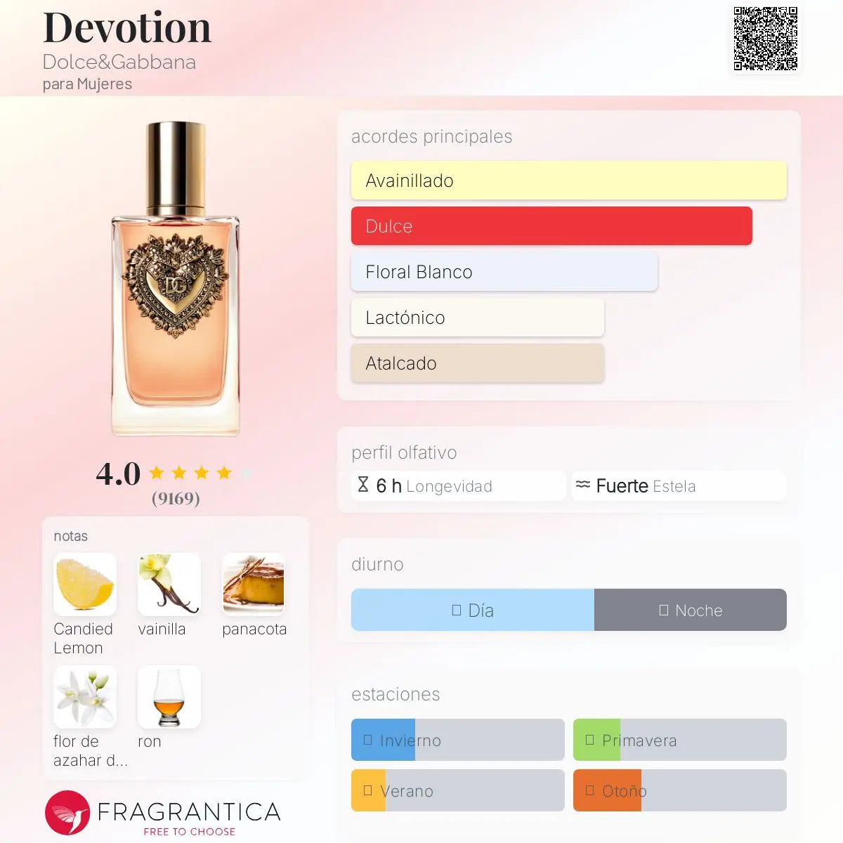 Dolce Gabbana Devotion 100 ml