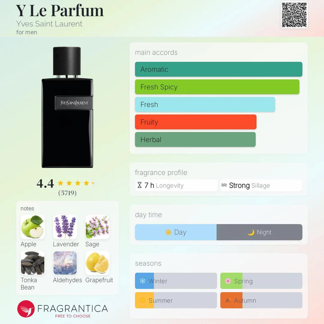Ysl Y le parfum 100 ml