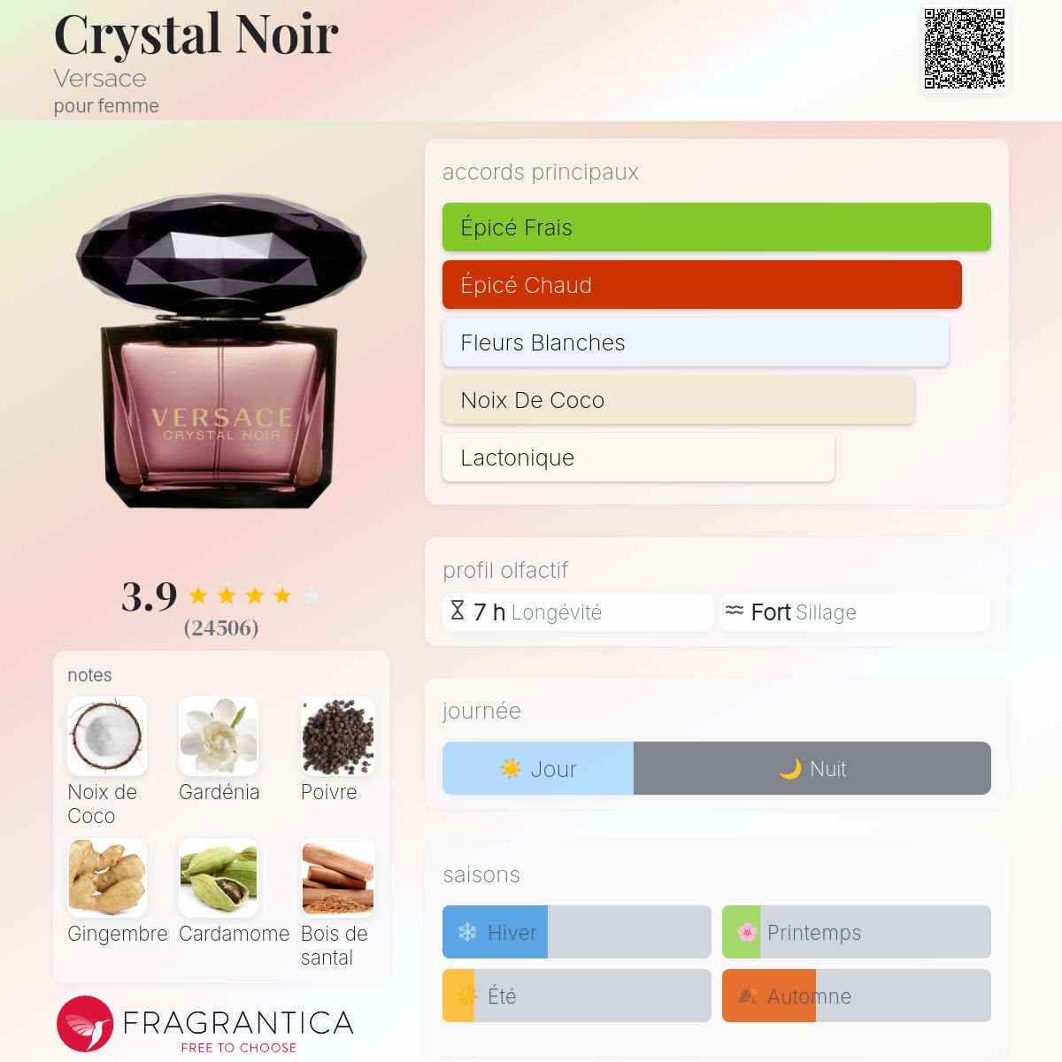 Versace Crystal Noir 100 ml
