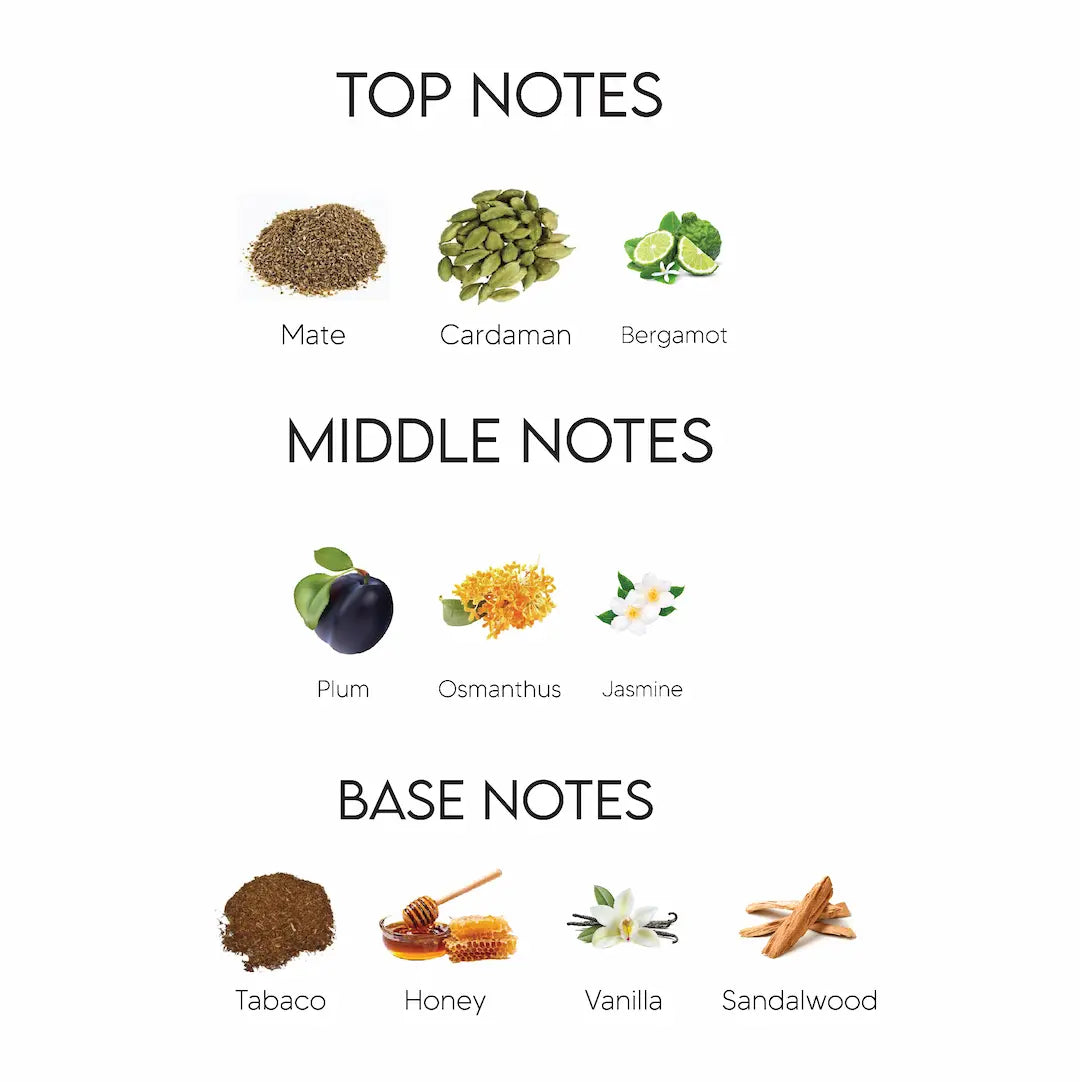 L’ancôme Idôle power