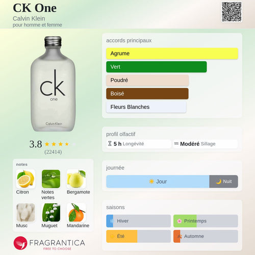 Calvin Klein One 100ml