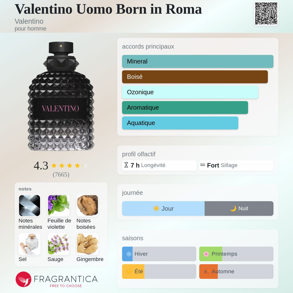 Valentino Uomo born in roma 100ml