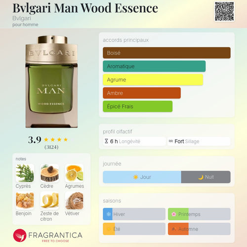 Bvlgari Man wood essence 100ml