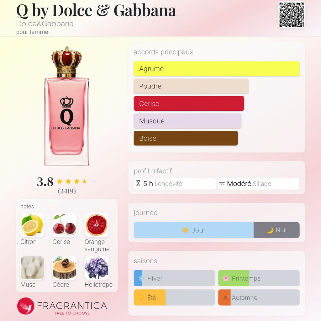 Dolce & Gabbana Q eau de parfum 100ml