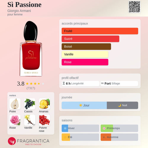 Armani Si passione 100ml