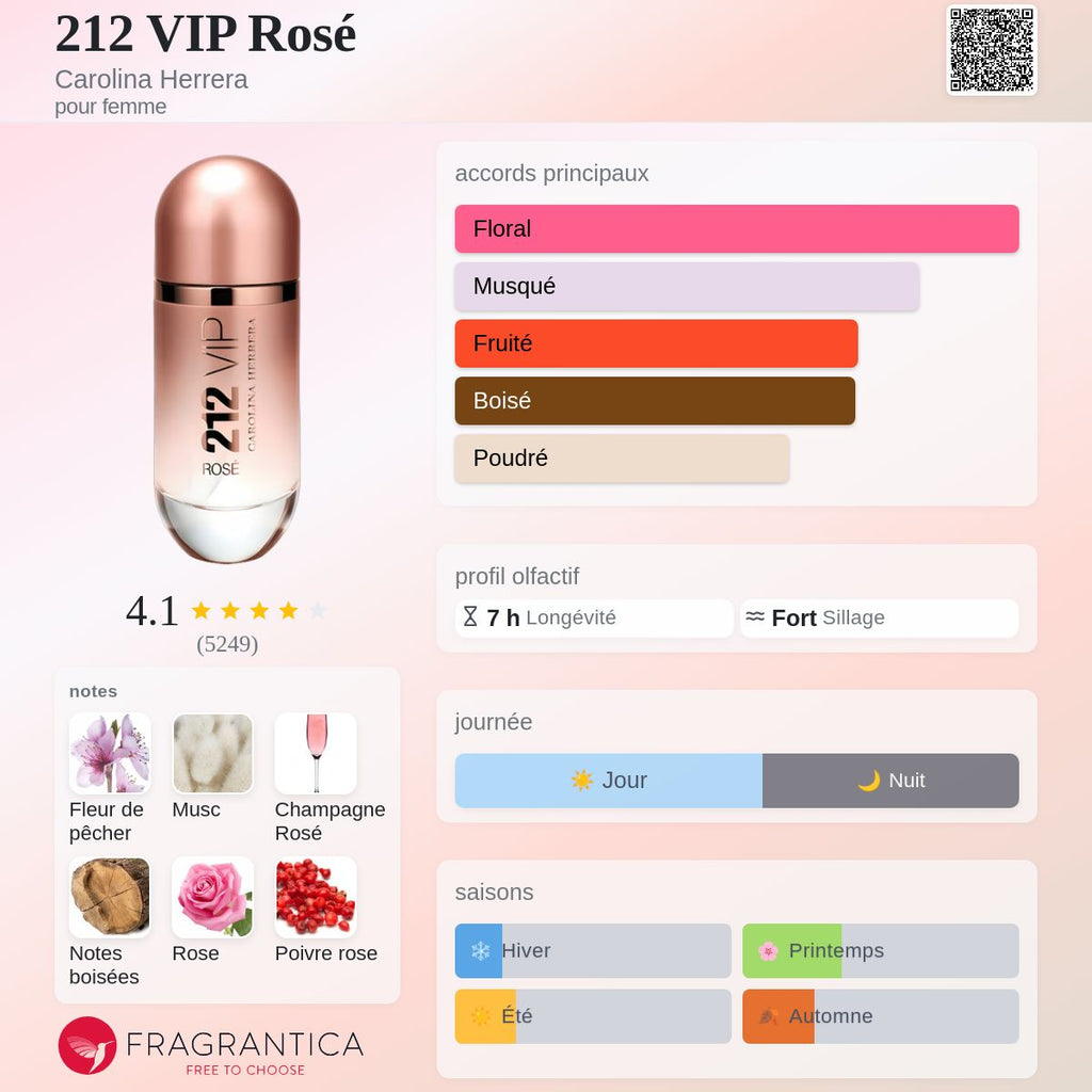 Carolina Herrera 212 Vip Rosé 100ml