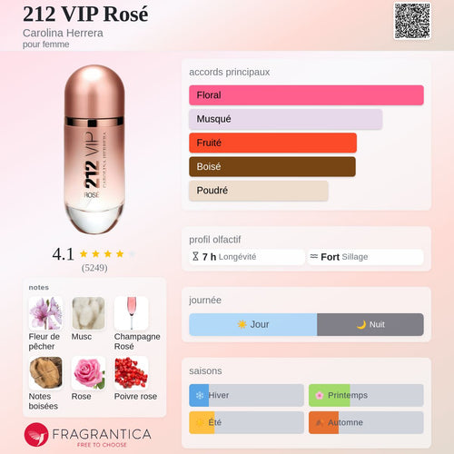 Carolina Herrera 212 Vip Rosé 100ml