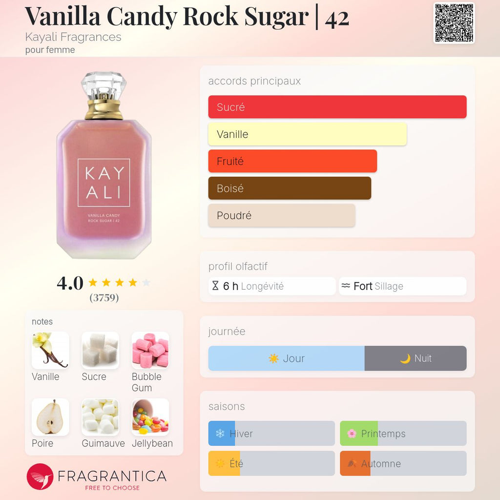 Kayali Vanilla Candy 100 ml