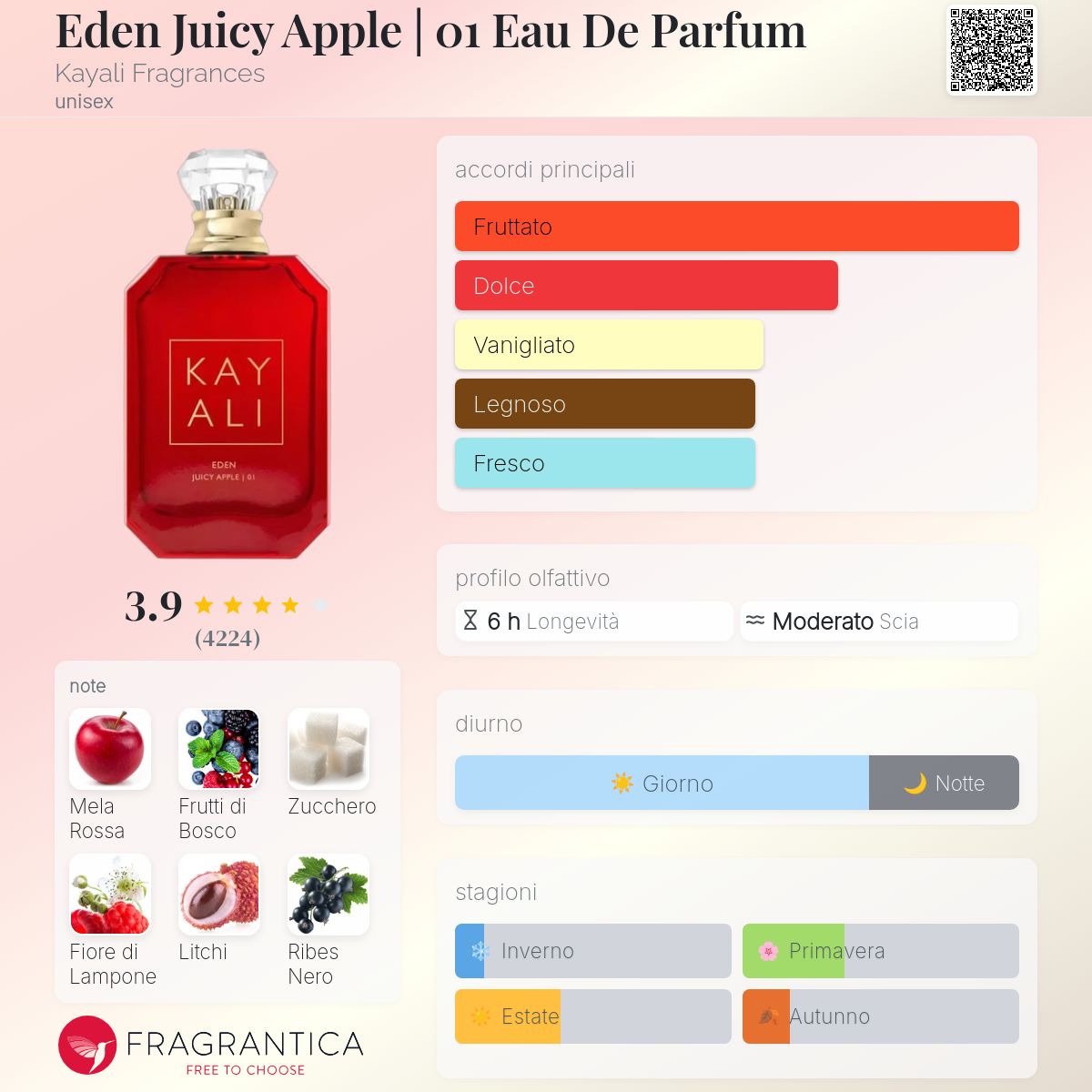 Kayali Eden Juicy Apple 100 ml
