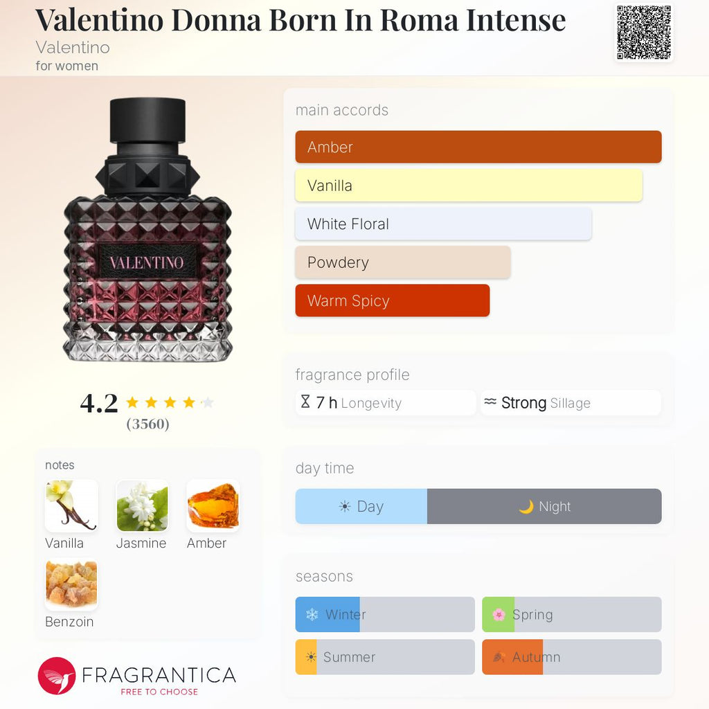 Valentino donna born in roma Intense 100ml