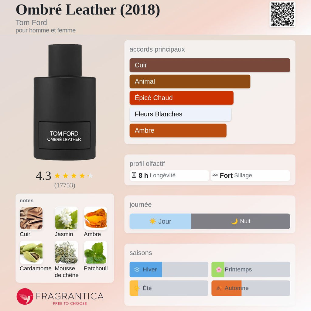 Tom ford ombré leather 100ml