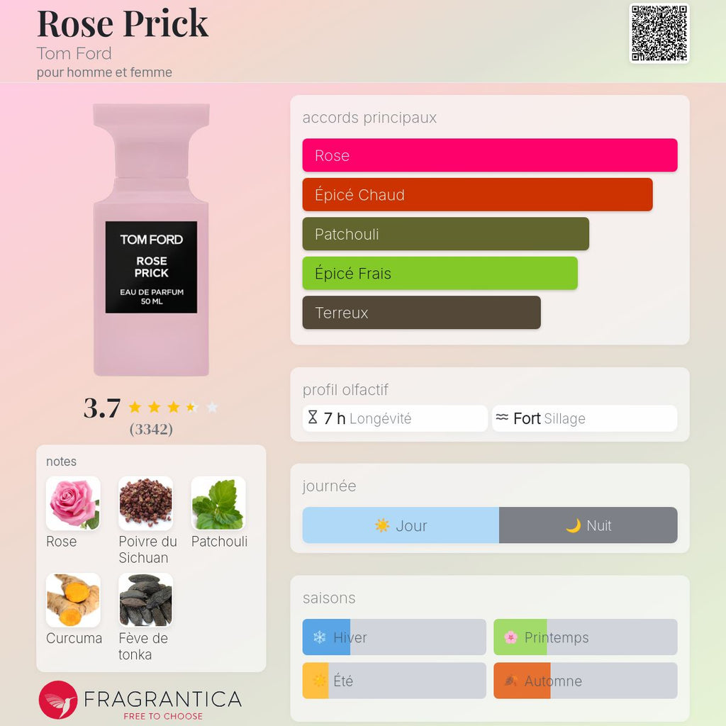 Tom ford rose prick 100 ml