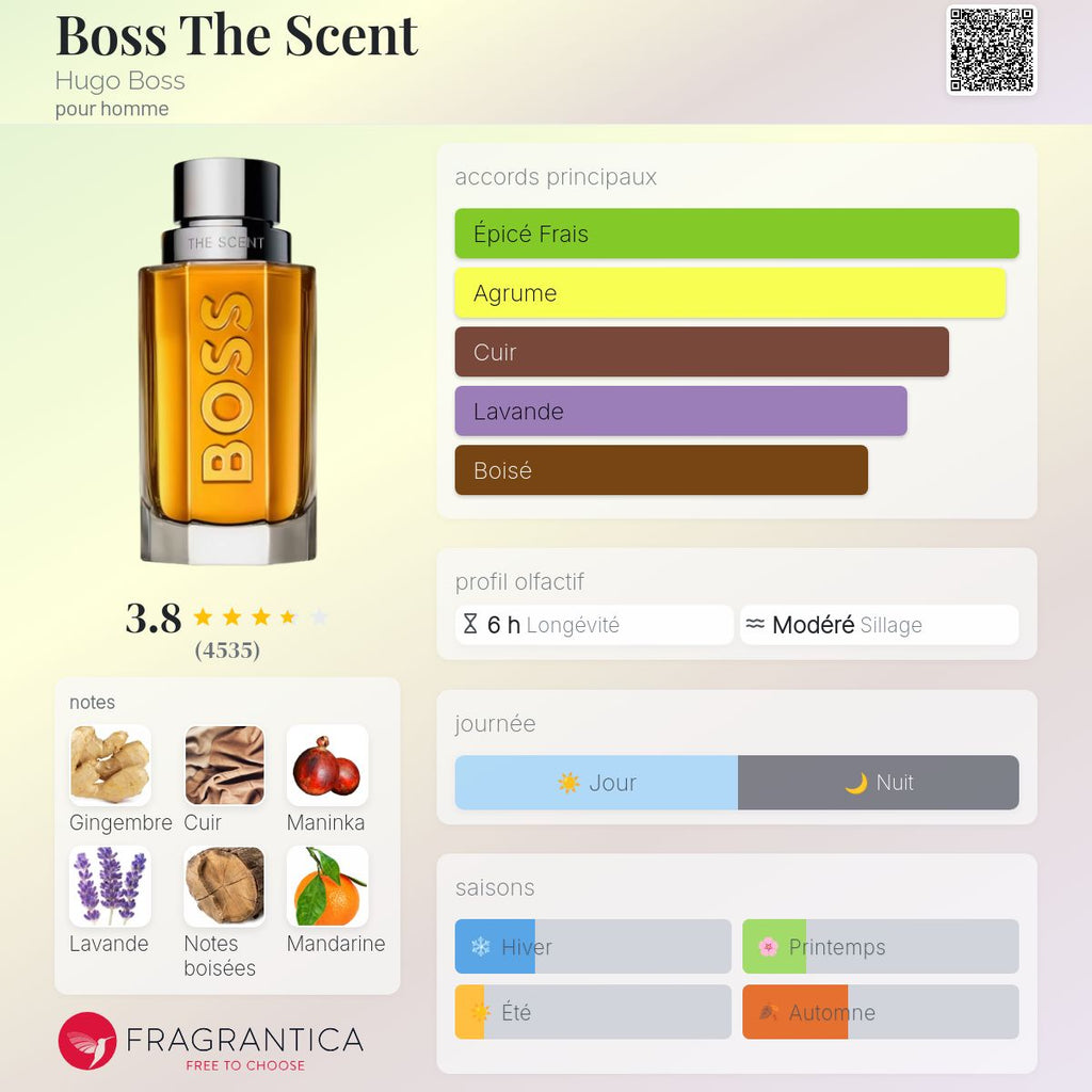 Boss the Scent 100ml
