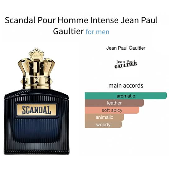 JPG SCANDAL INTENSE