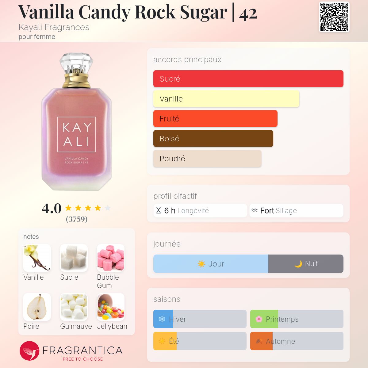 KAYALI Vanilla candy rock sugar 42