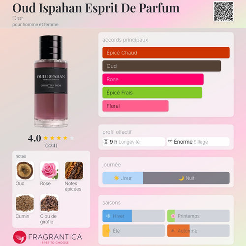 Dior oud Ispahan esprit de parfum 80ml