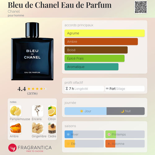 Bleu de chanel eau de parfum 100ml
