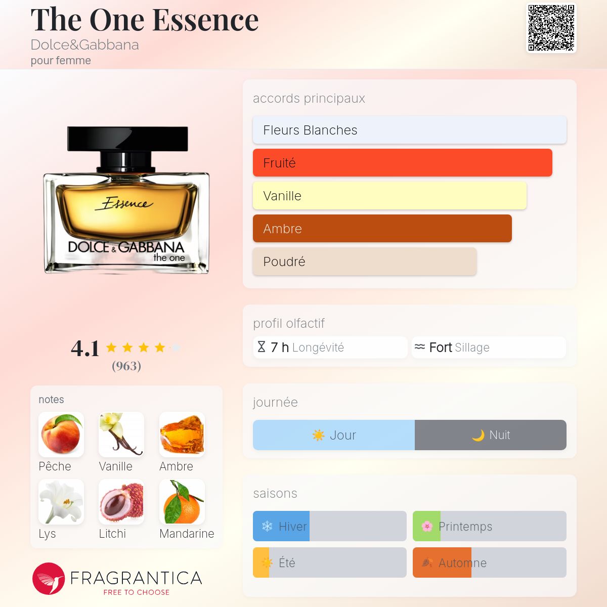Dolce & Gabbana the one Essence 100ml